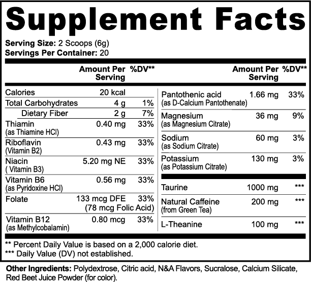 Unleashed Preworkout (Guava Berry)